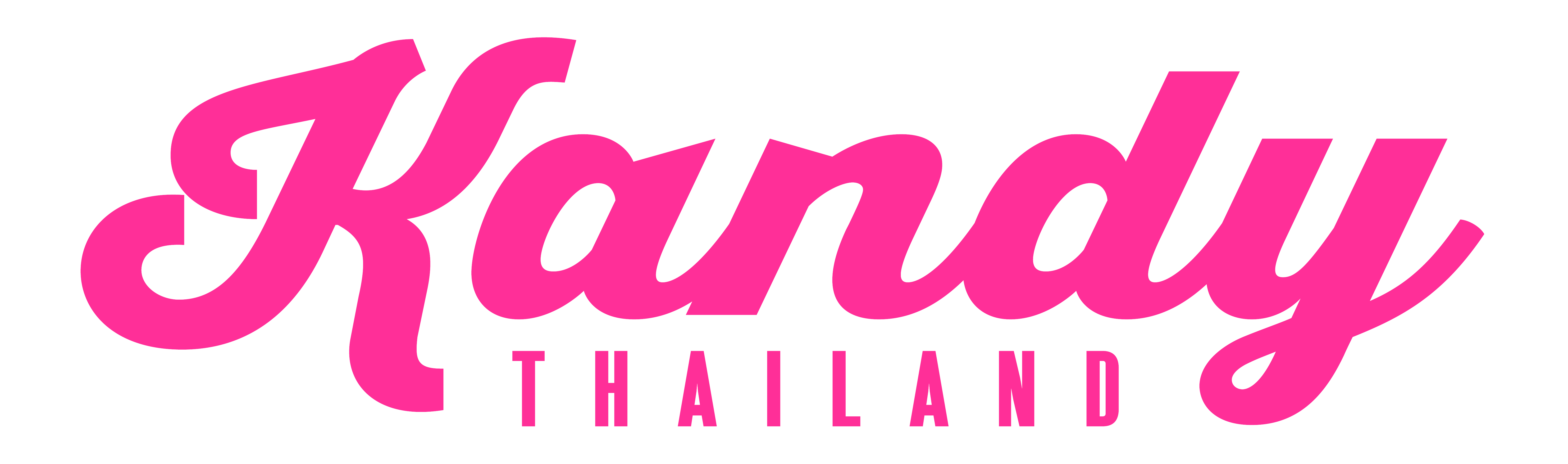 Kandy Thailand logo